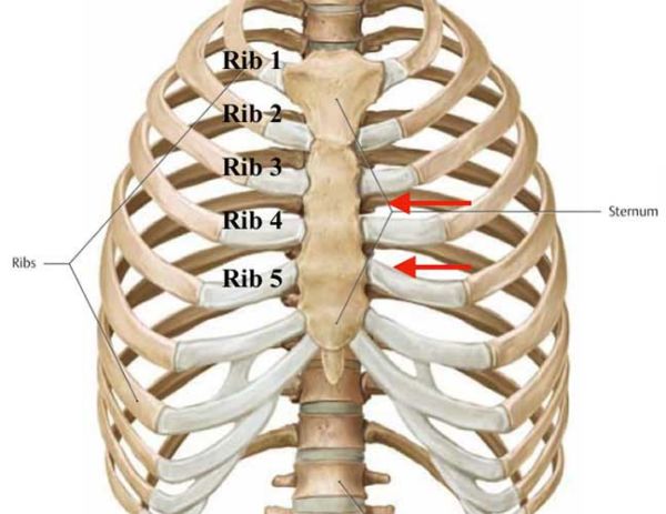 These 3 Simple Techniques Could Save Your Life From a COVID-19 ...